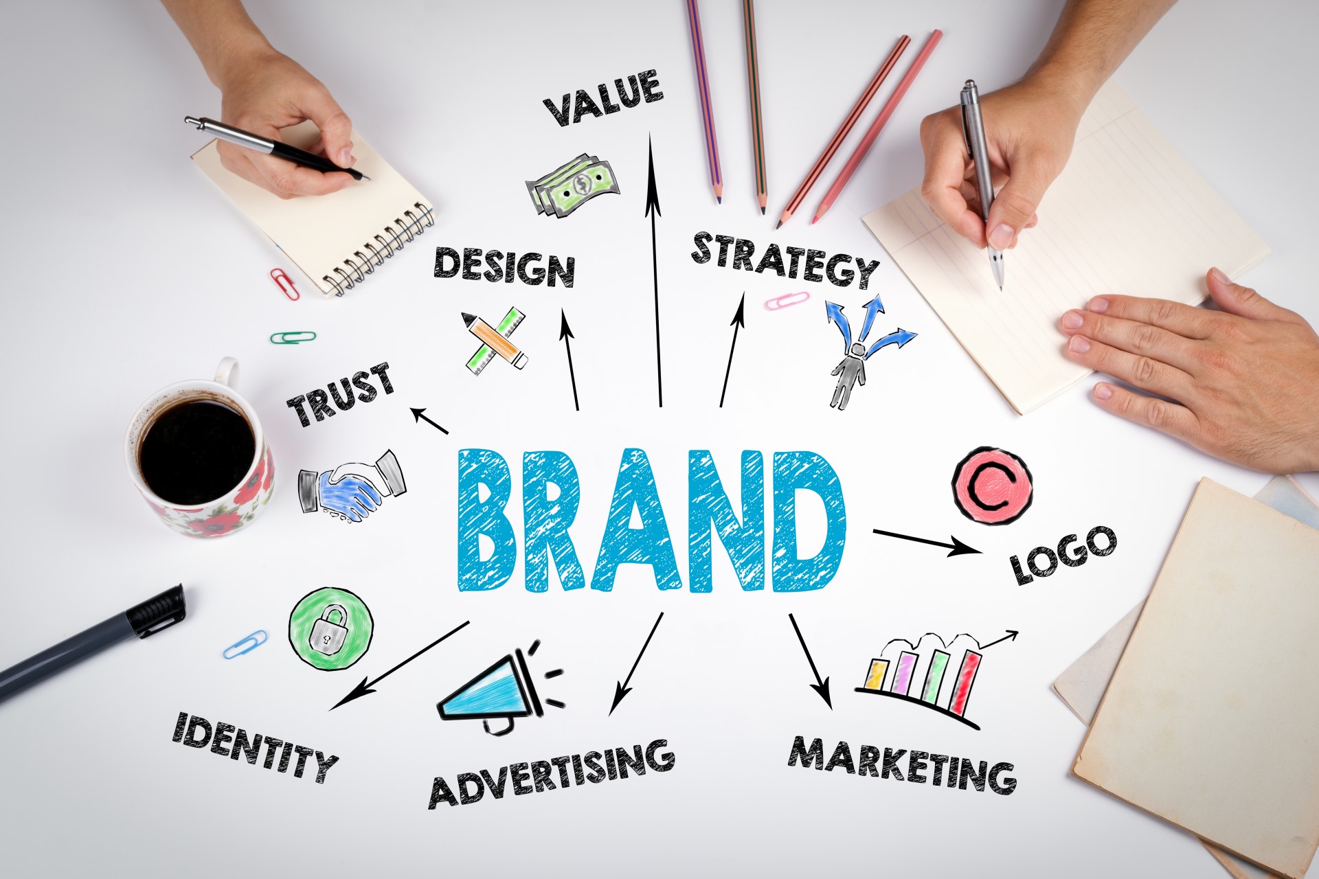 Pasos para crear una estrategia de branding efectivo