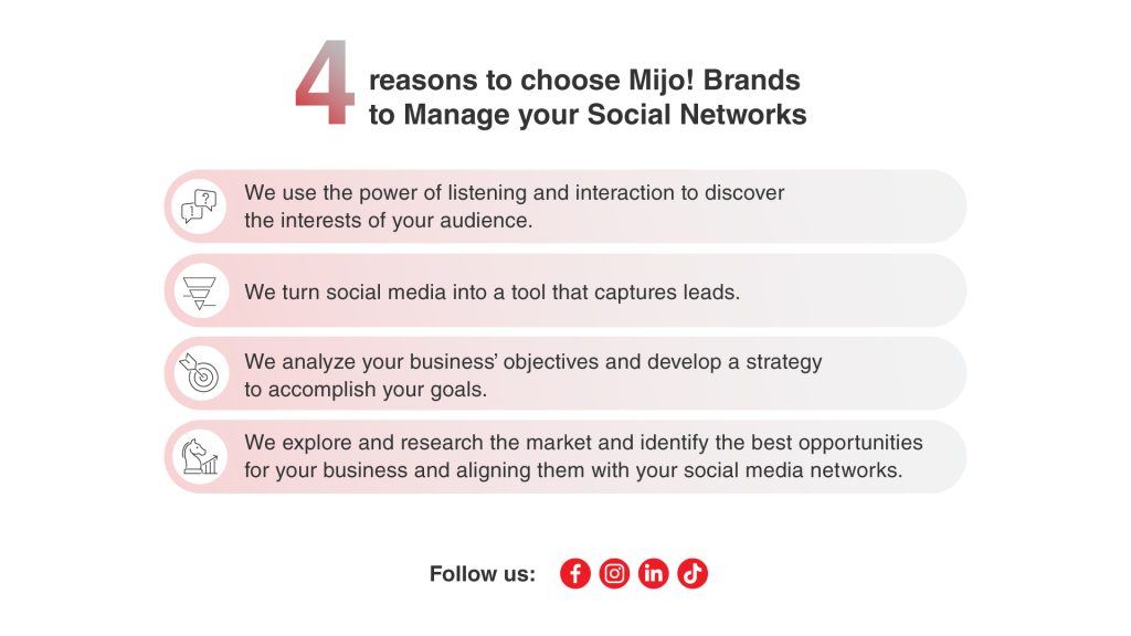 Manage Your Social Networks - Mijo Brands